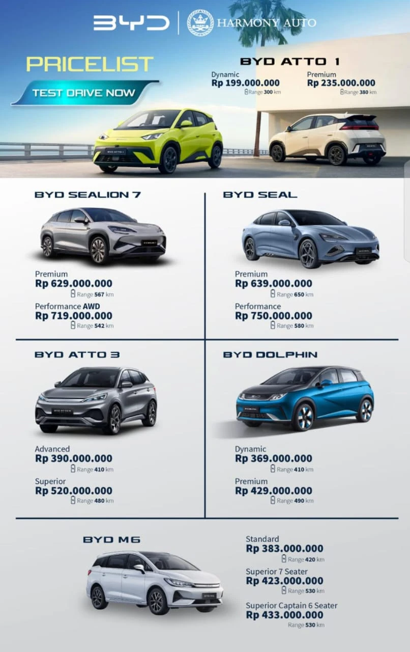 daftar-harga-terbaru-mobil-byd-pik-jakarta-utara-maret-2026